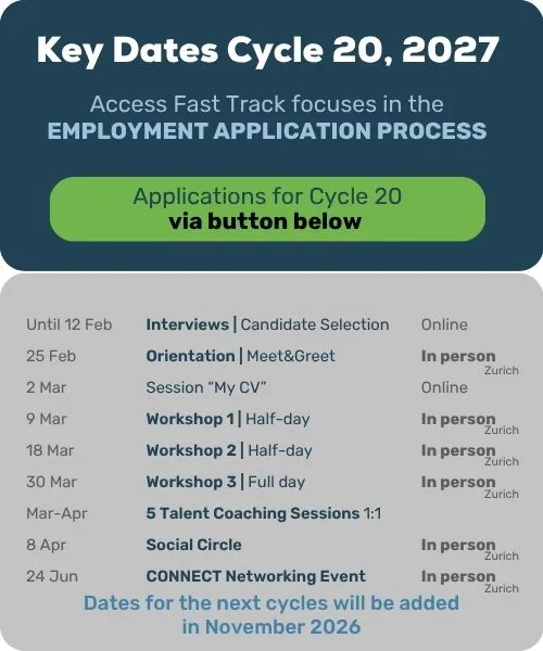 Access Fast Track Cycle 20