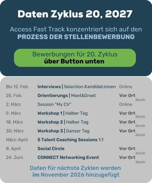 Access Fast Track Zyklus 20